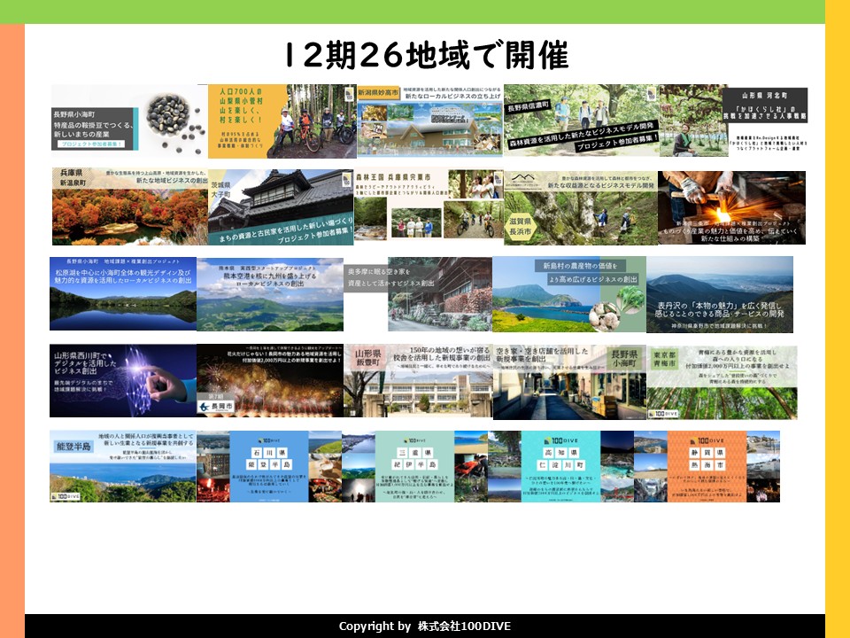 12期26地域の26枚の画像